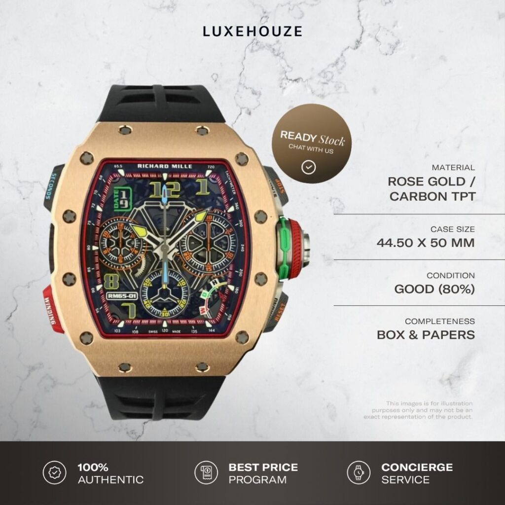 Mint 2023 Richard Mille RM65 01 RG CA